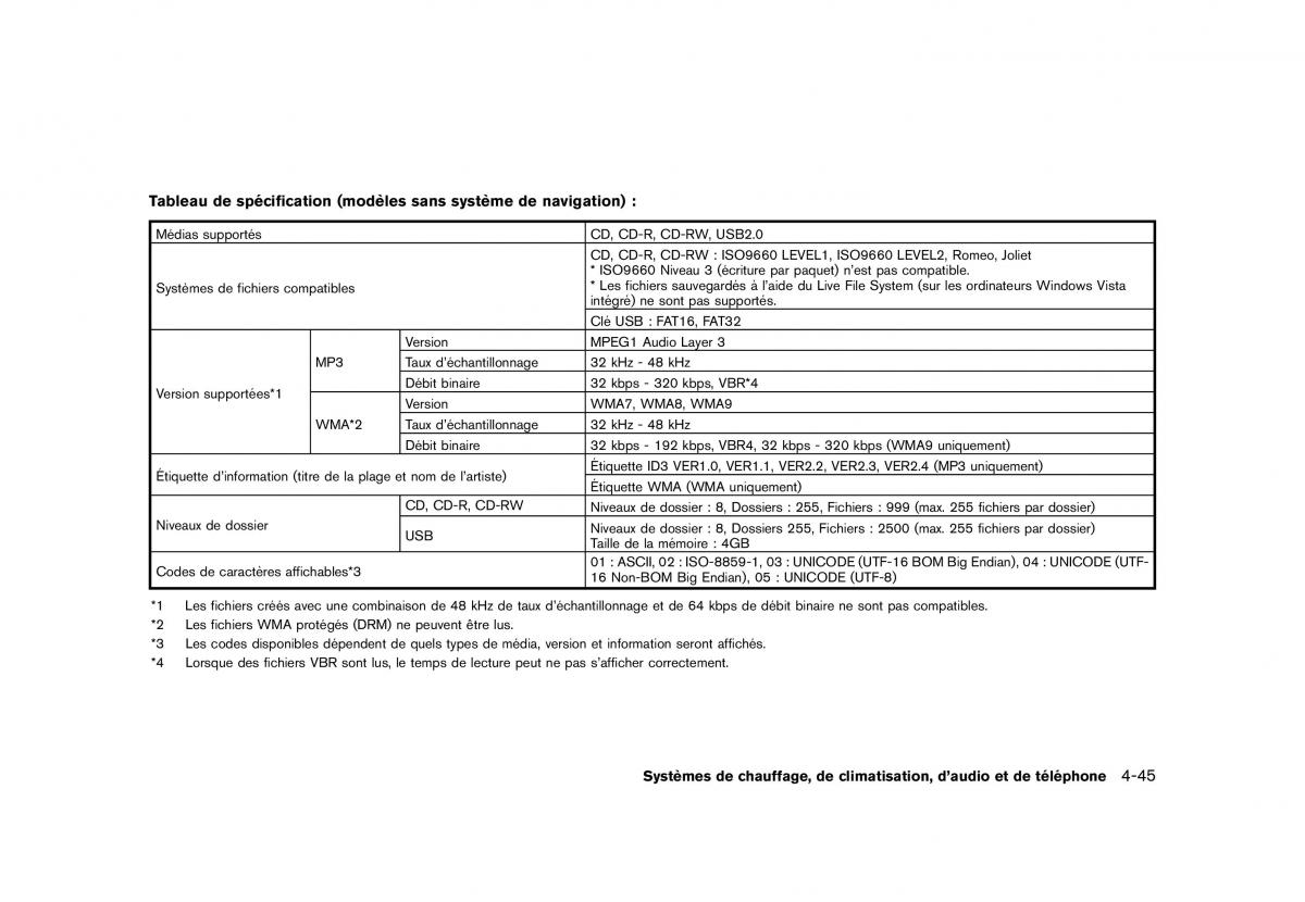 Nissan Juke FL manuel du proprietaire / page 215