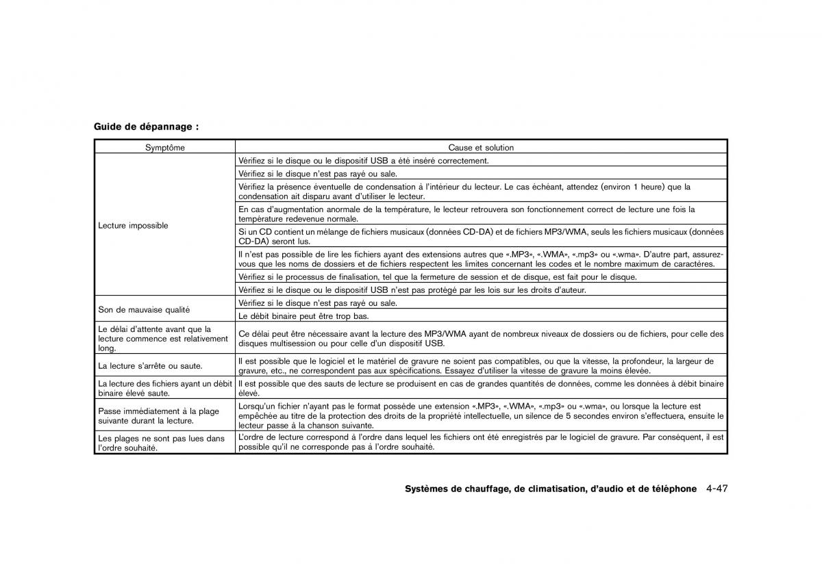 Nissan Juke FL manuel du proprietaire / page 217