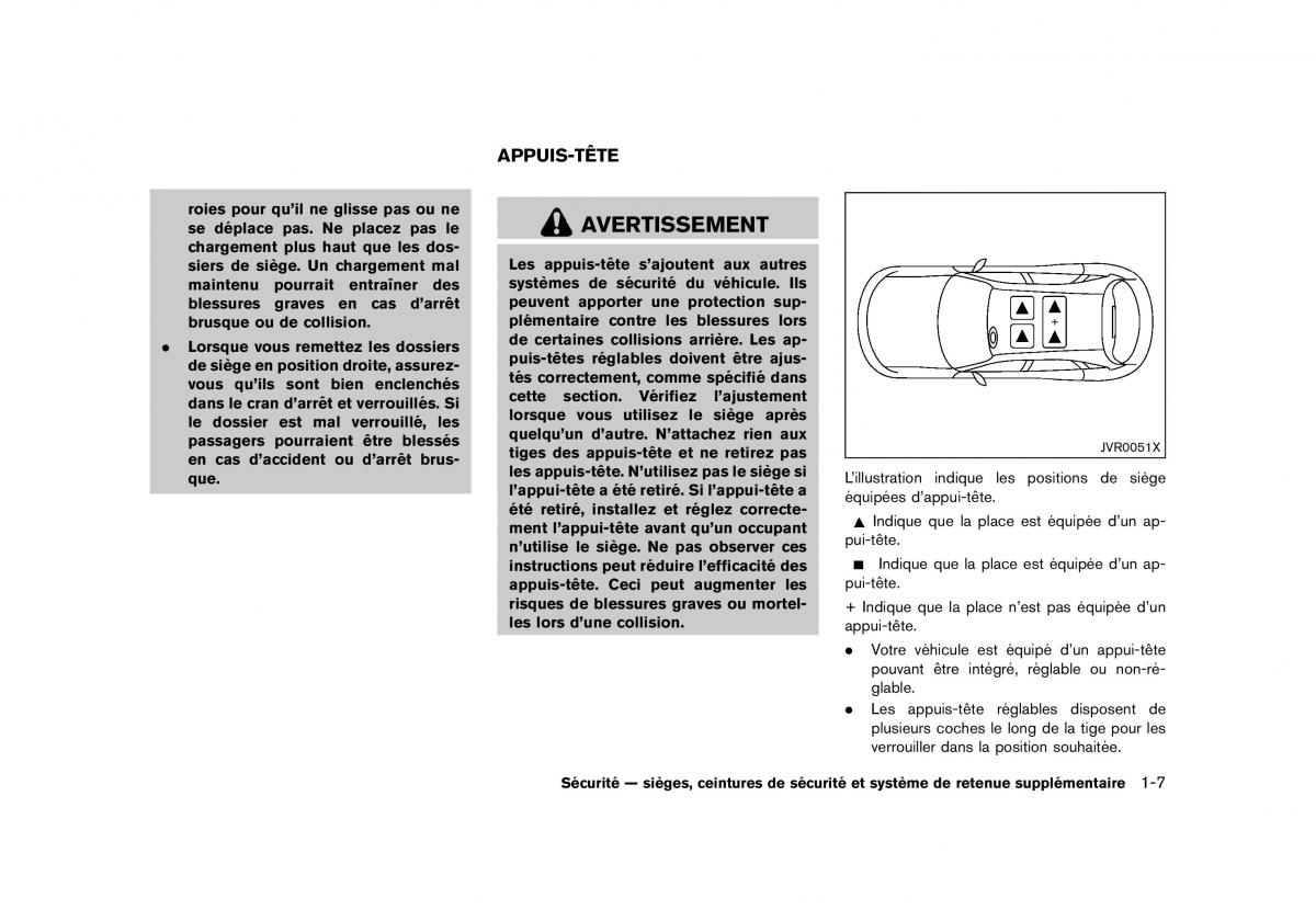 Nissan Juke FL manuel du proprietaire / page 27