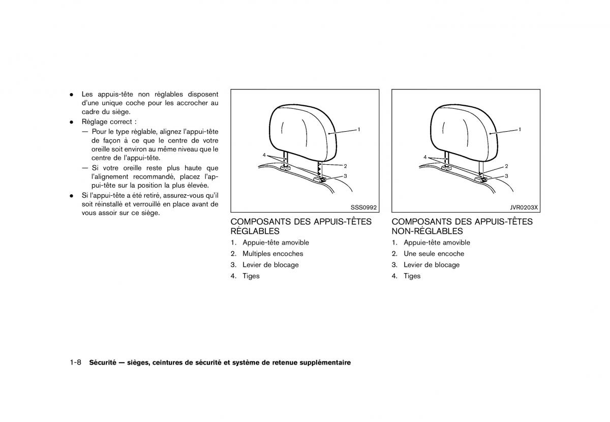 Nissan Juke FL manuel du proprietaire / page 28