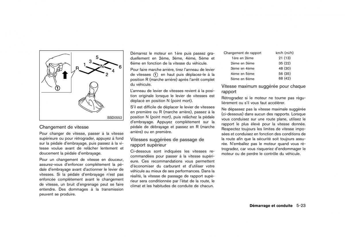 Nissan Juke FL manuel du proprietaire / page 305