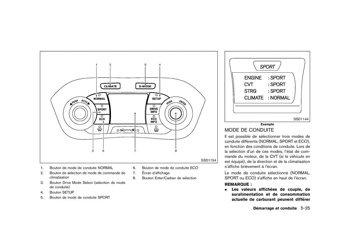 Nissan Juke FL manuel du proprietaire / page 307