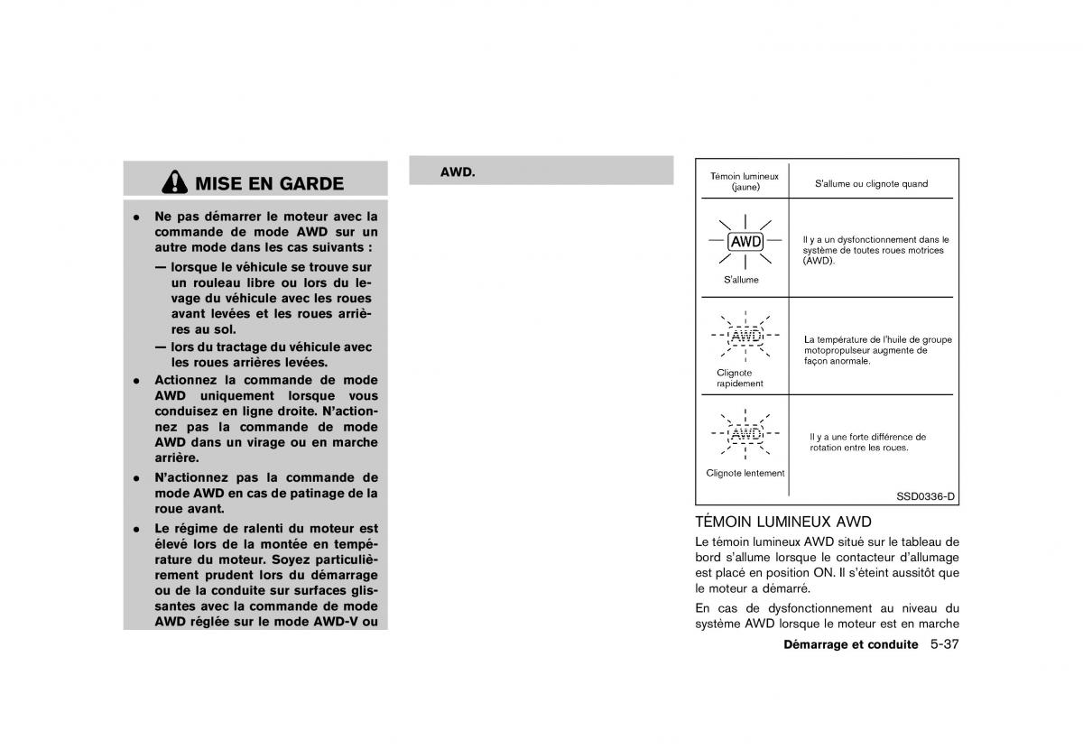 Nissan Juke FL manuel du proprietaire / page 319