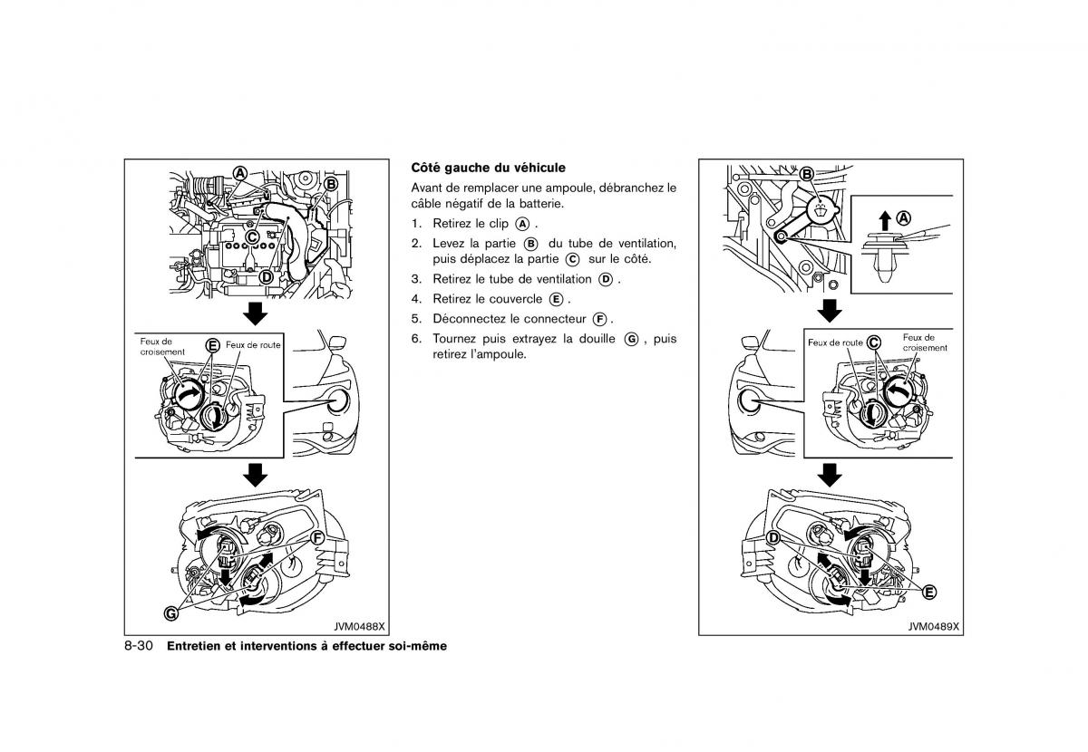 Nissan Juke FL manuel du proprietaire / page 388