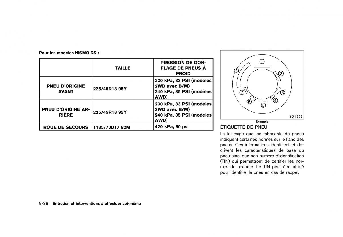 Nissan Juke FL manuel du proprietaire / page 396