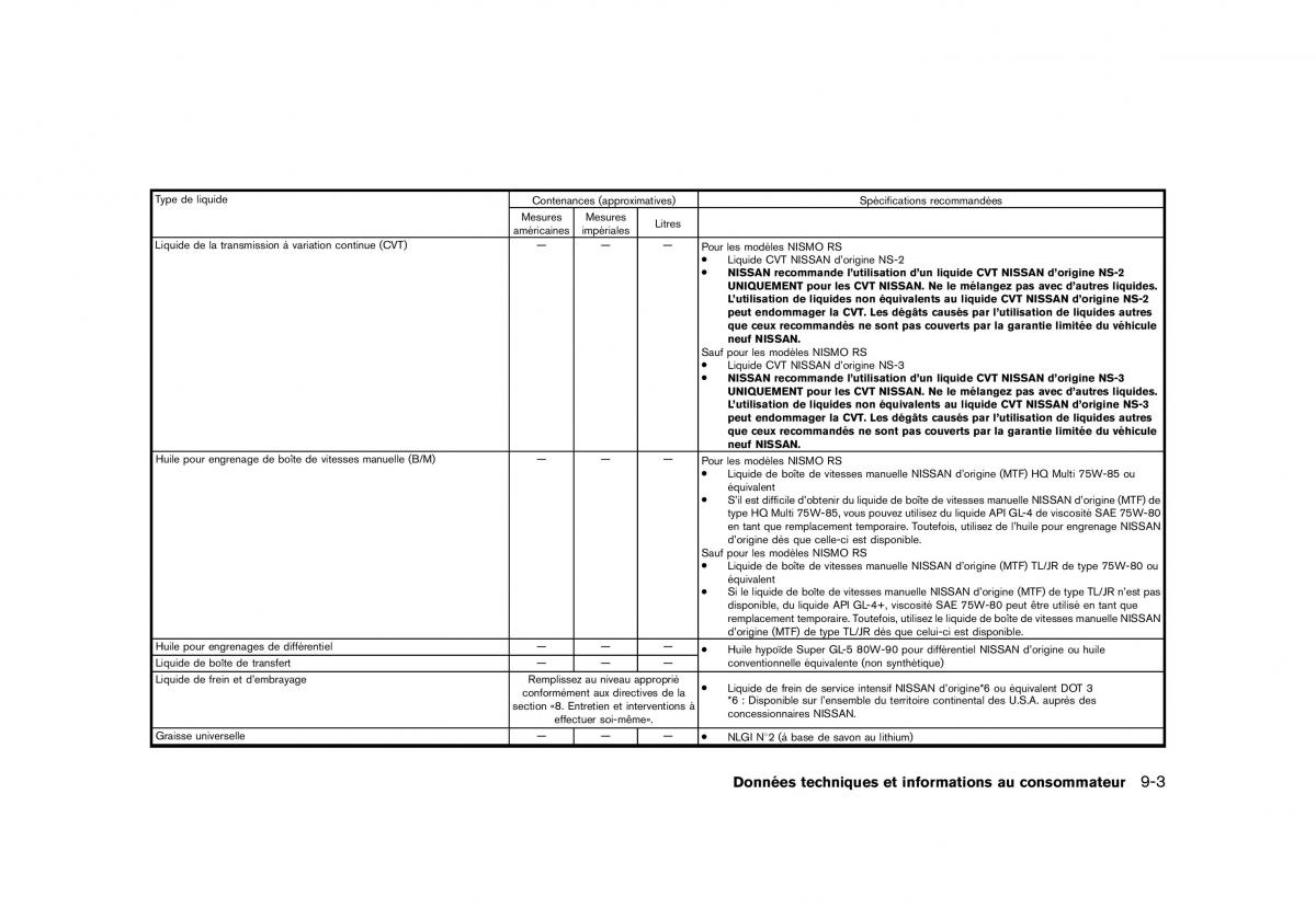 Nissan Juke FL manuel du proprietaire / page 407