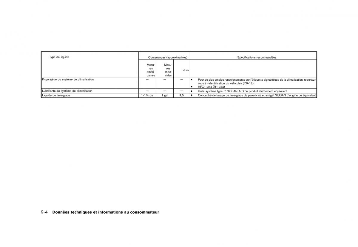 Nissan Juke FL manuel du proprietaire / page 408