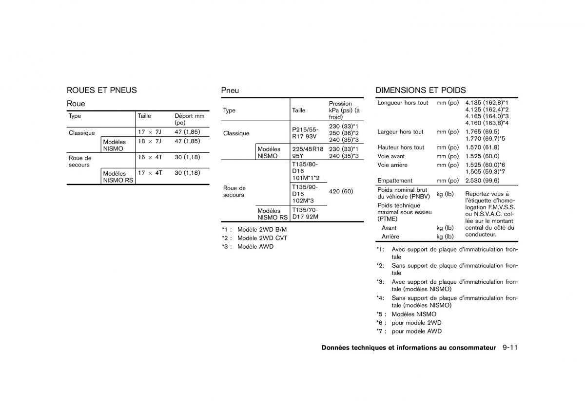 Nissan Juke FL manuel du proprietaire / page 415