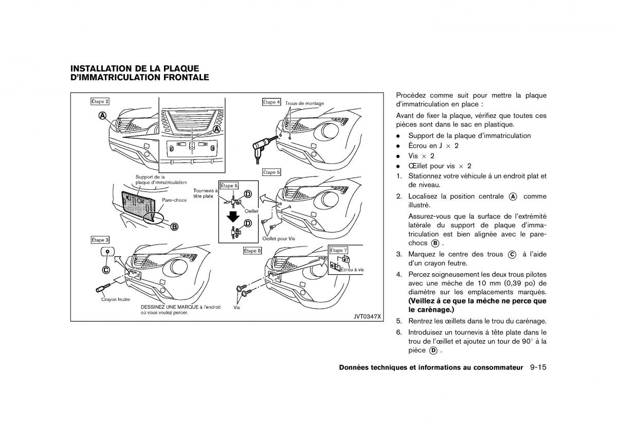 Nissan Juke FL manuel du proprietaire / page 419