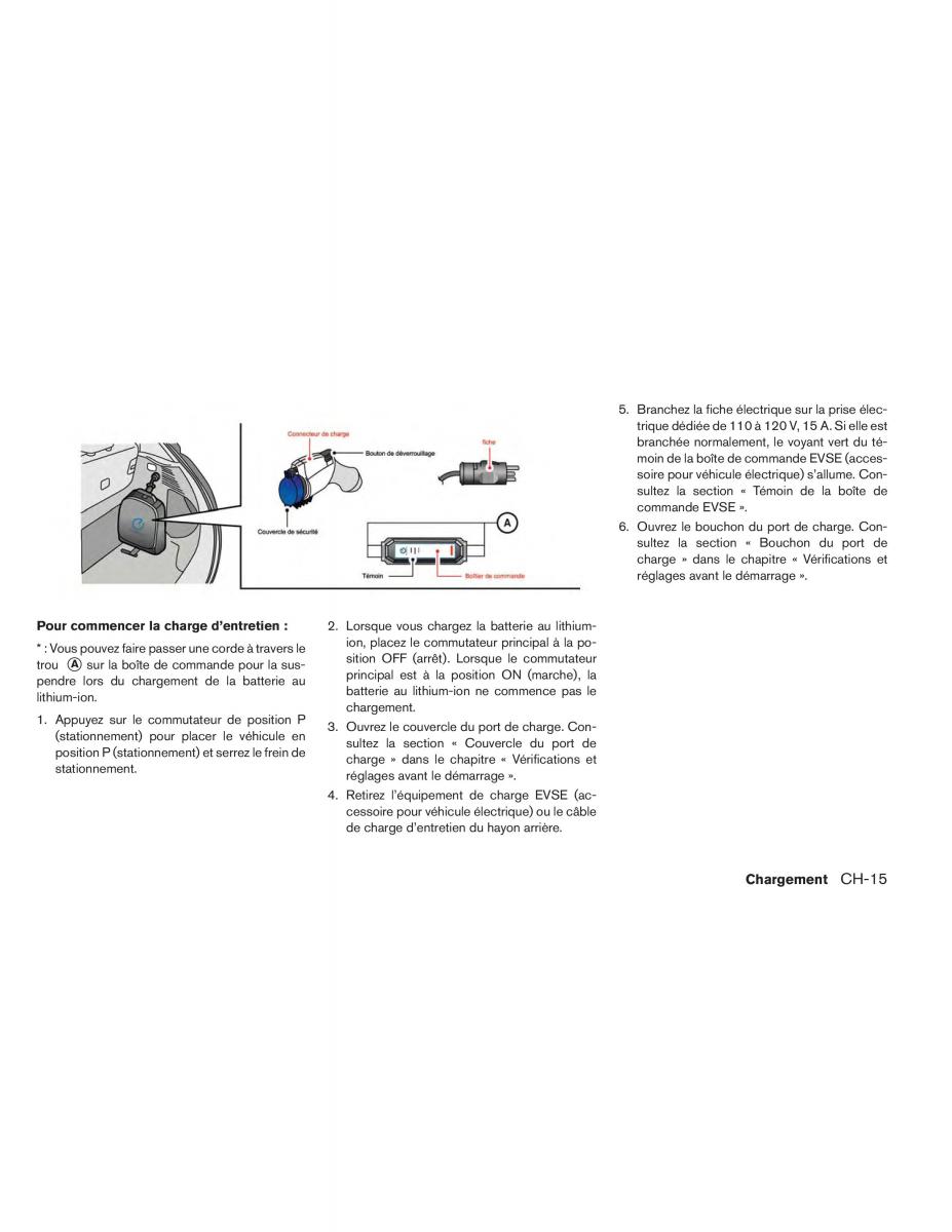 Nissan Leaf manuel du proprietaire / page 68