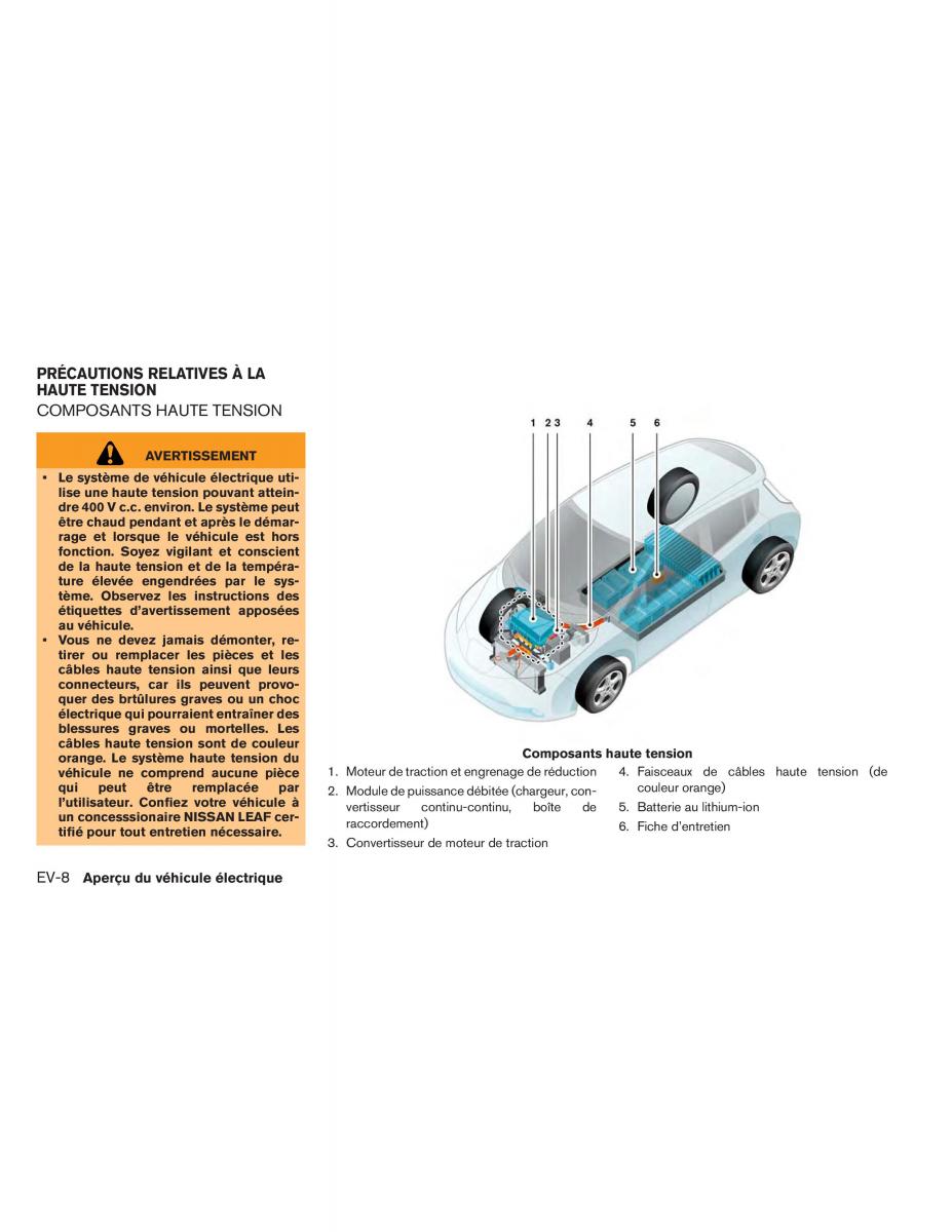 Nissan Leaf manuel du proprietaire / page 27