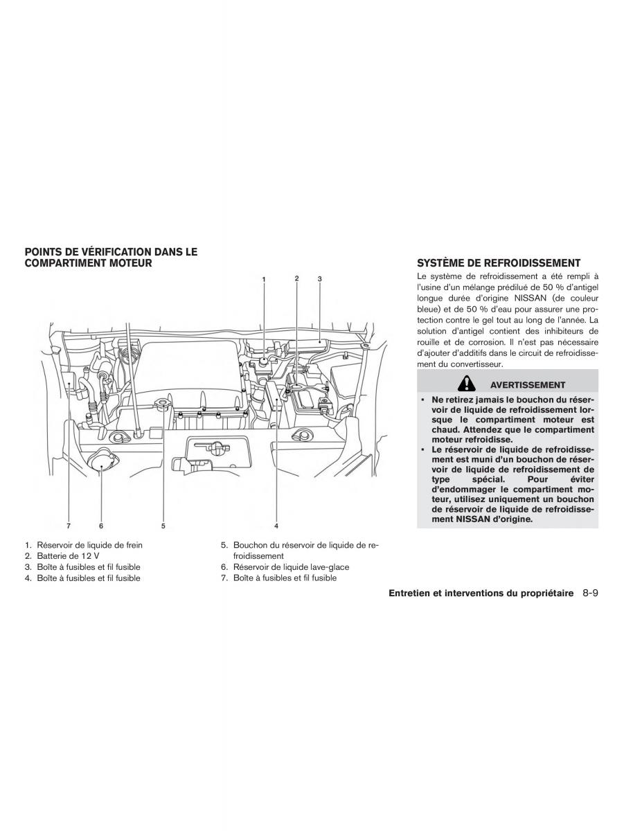 Nissan Leaf manuel du proprietaire / page 384