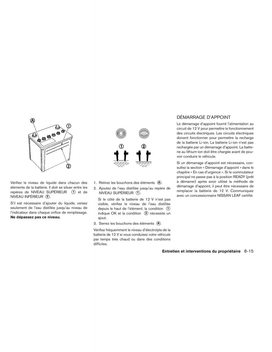 Nissan Leaf manuel du proprietaire / page 390