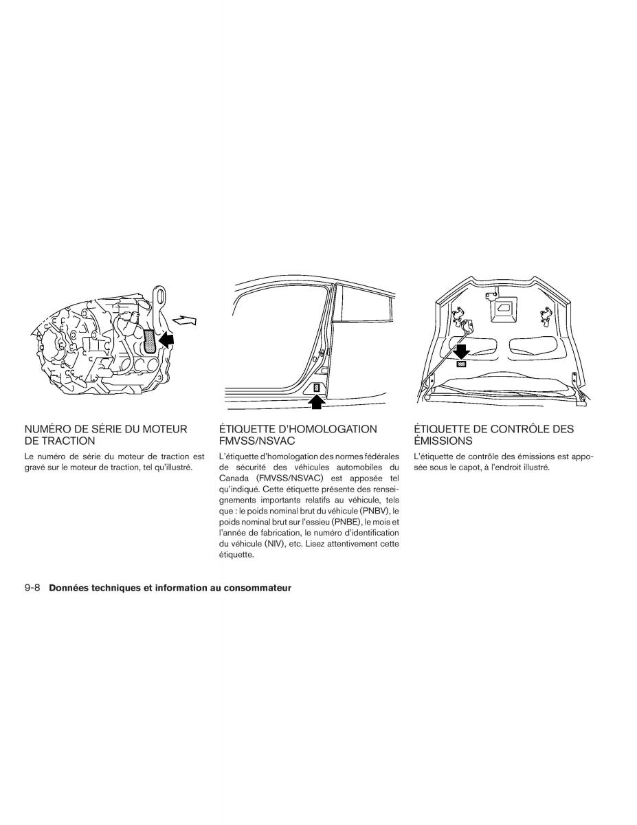 Nissan Leaf manuel du proprietaire / page 425