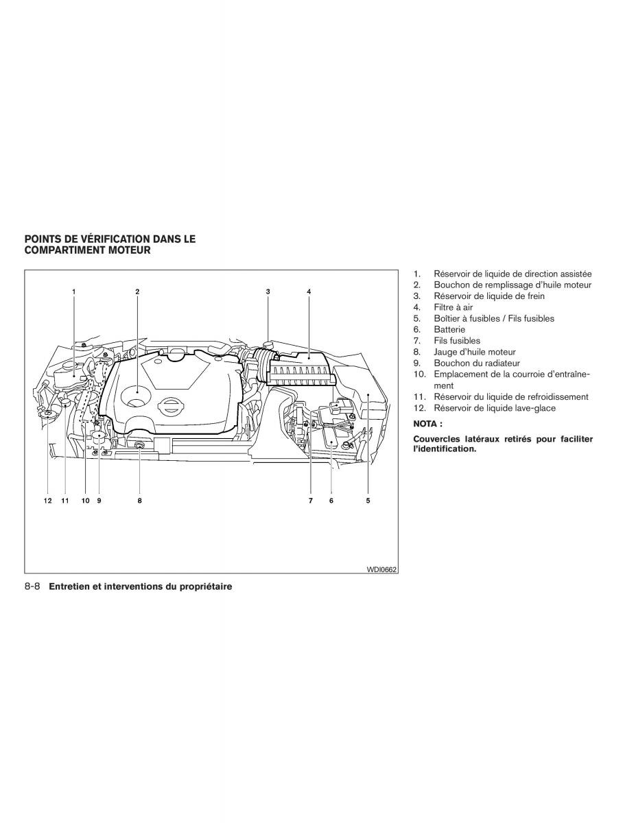 Nissan Maxima VII 7 A35 manuel du proprietaire / page 411