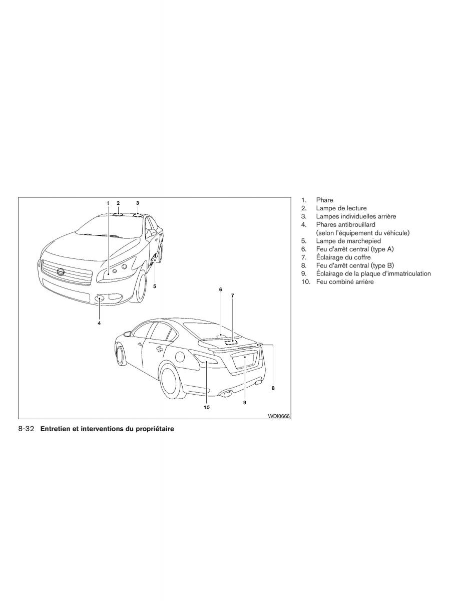 Nissan Maxima VII 7 A35 manuel du proprietaire / page 435