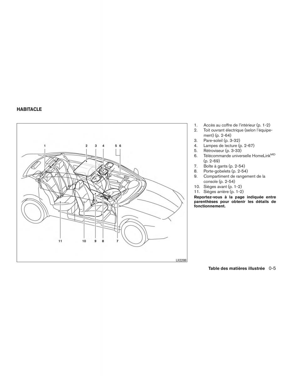 Nissan Maxima VIII 8 A36 manuel du proprietaire / page 12