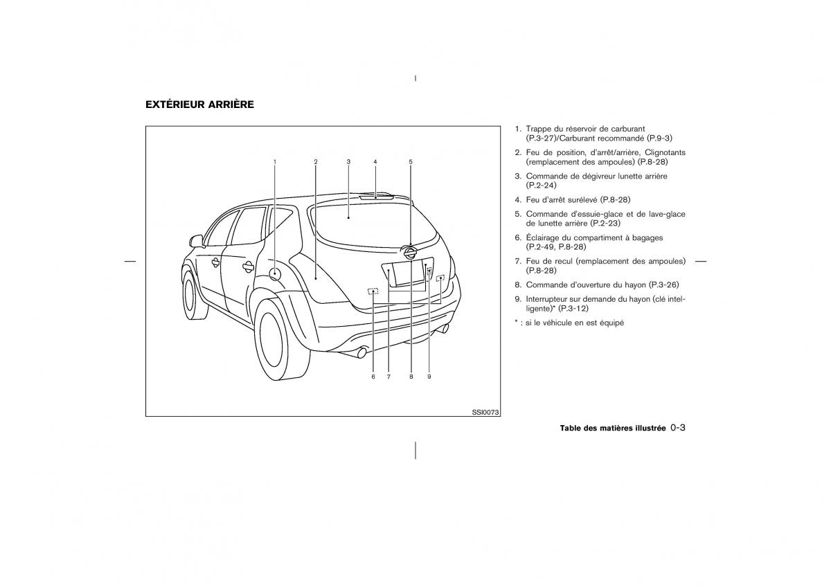 Nissan Murano Z50 manuel du proprietaire / page 8