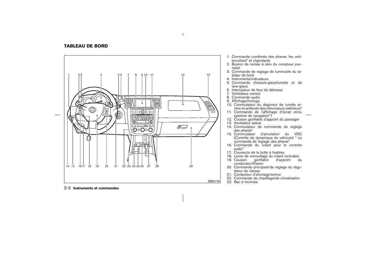 Nissan Murano Z50 manuel du proprietaire / page 83