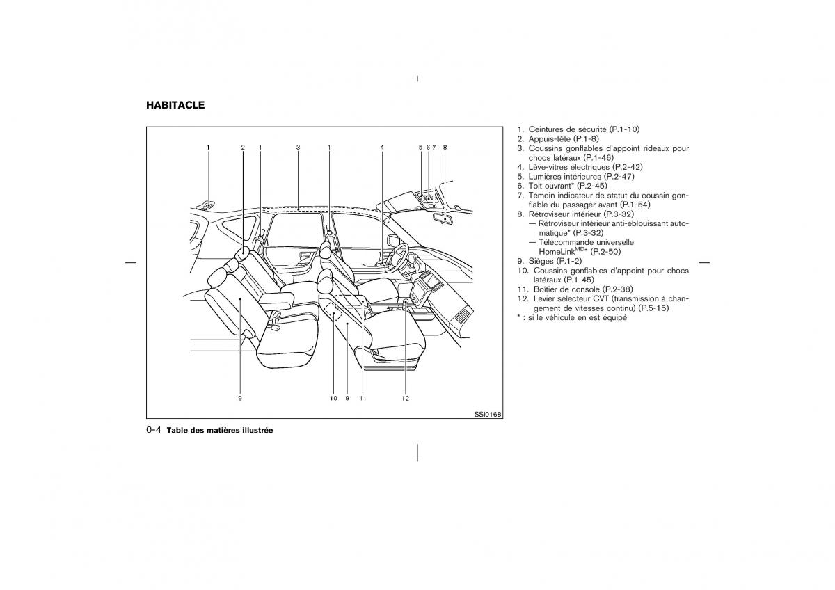 Nissan Murano Z50 manuel du proprietaire / page 9