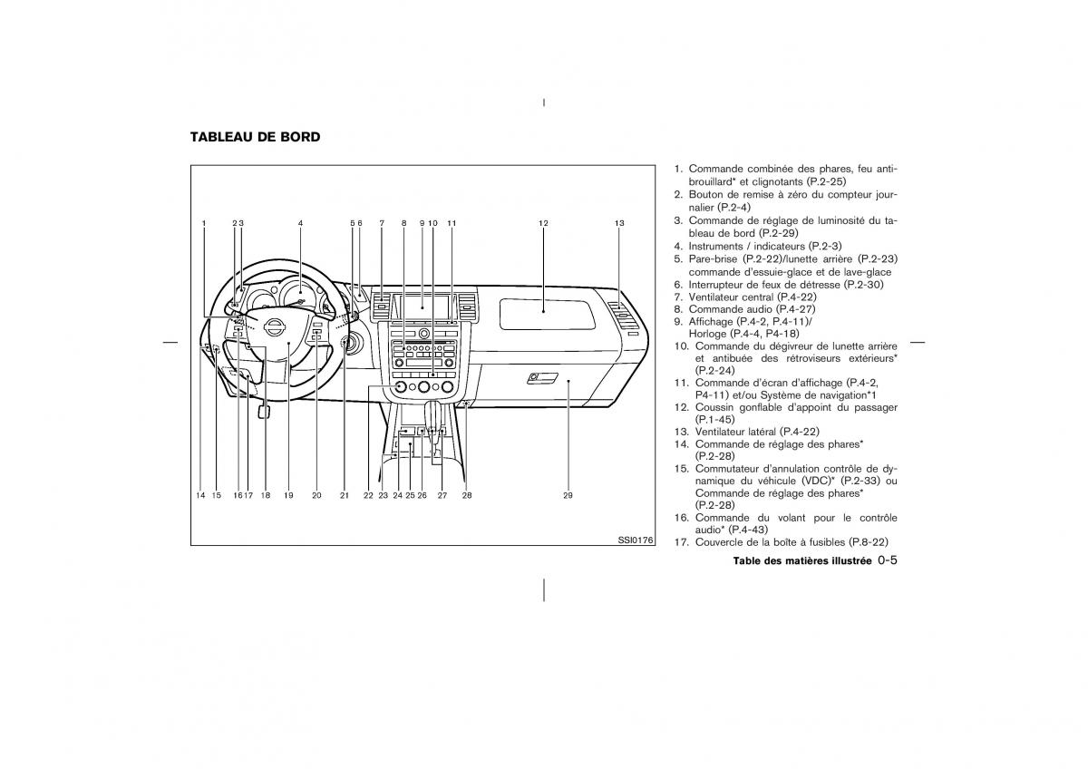 Nissan Murano Z50 manuel du proprietaire / page 10