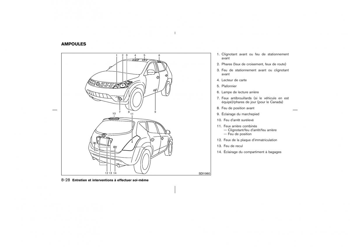 Nissan Murano Z50 manuel du proprietaire / page 317