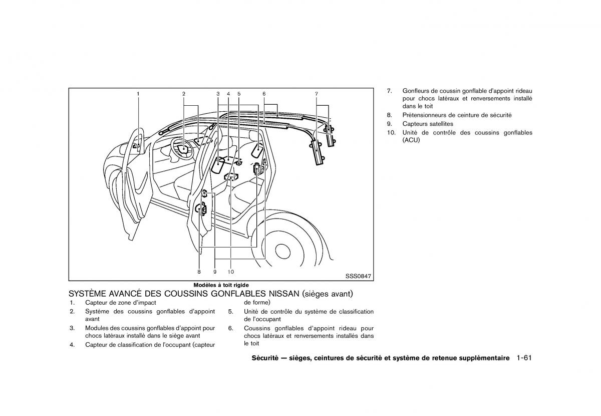 Nissan Murano Z51 manuel du proprietaire / page 85