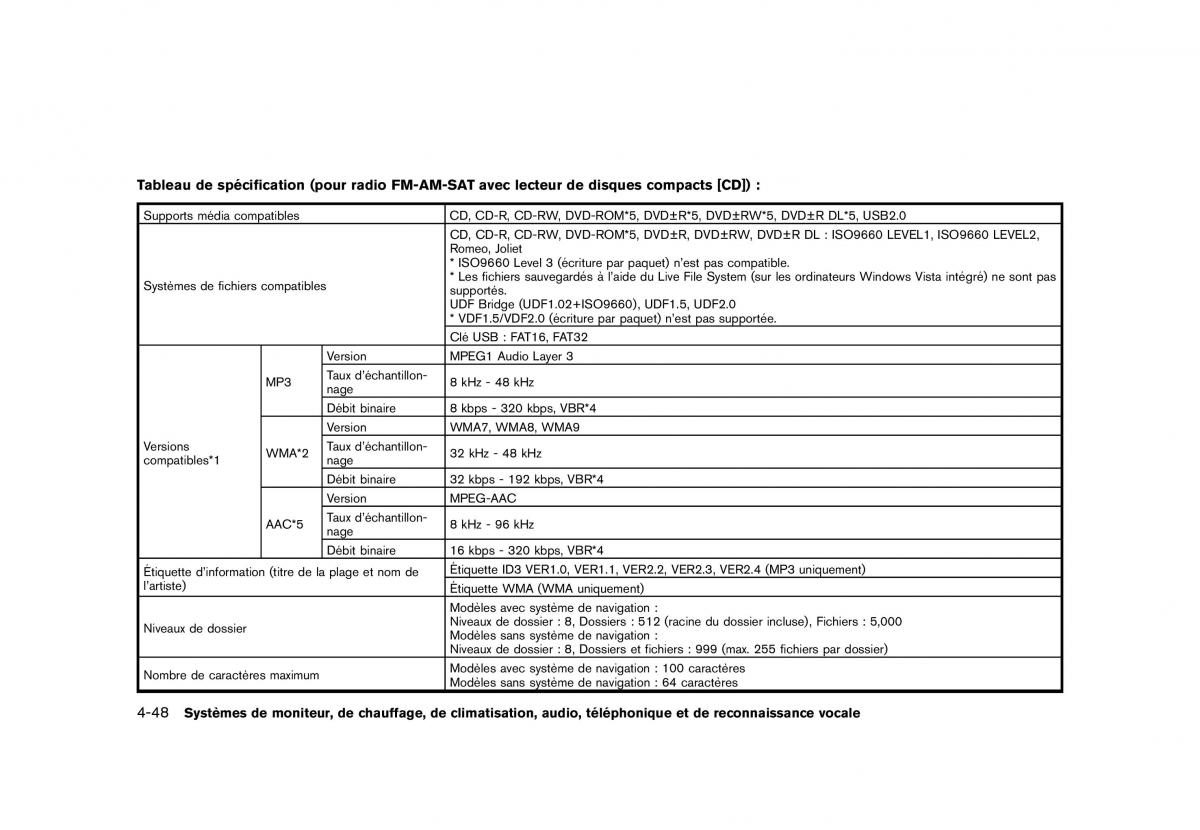 Nissan Murano Z51 manuel du proprietaire / page 276