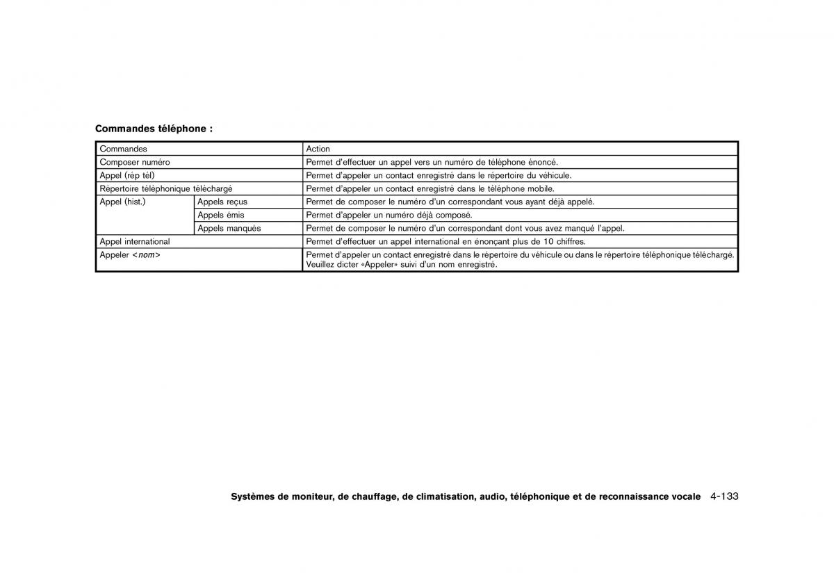 Nissan Murano Z51 manuel du proprietaire / page 361