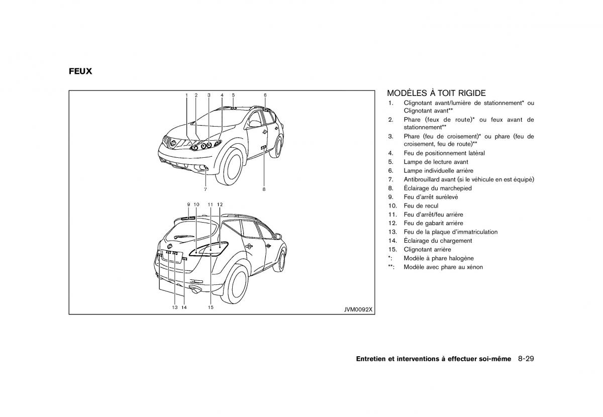 Nissan Murano Z51 manuel du proprietaire / page 475