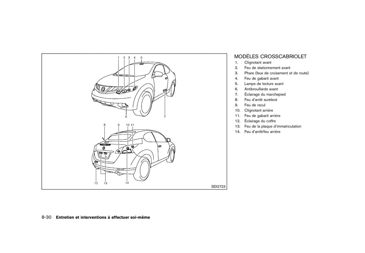 Nissan Murano Z51 manuel du proprietaire / page 476