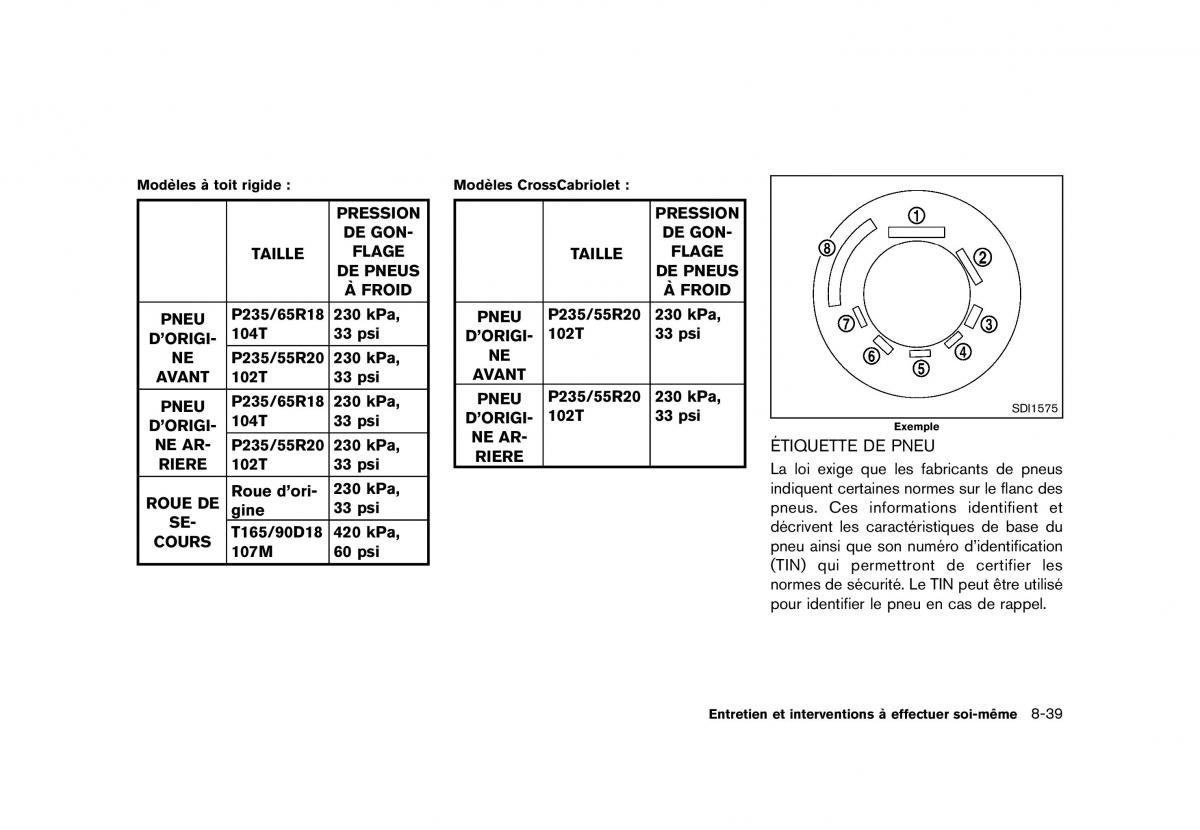 Nissan Murano Z51 manuel du proprietaire / page 485