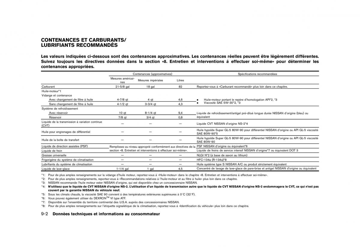 Nissan Murano Z51 manuel du proprietaire / page 498