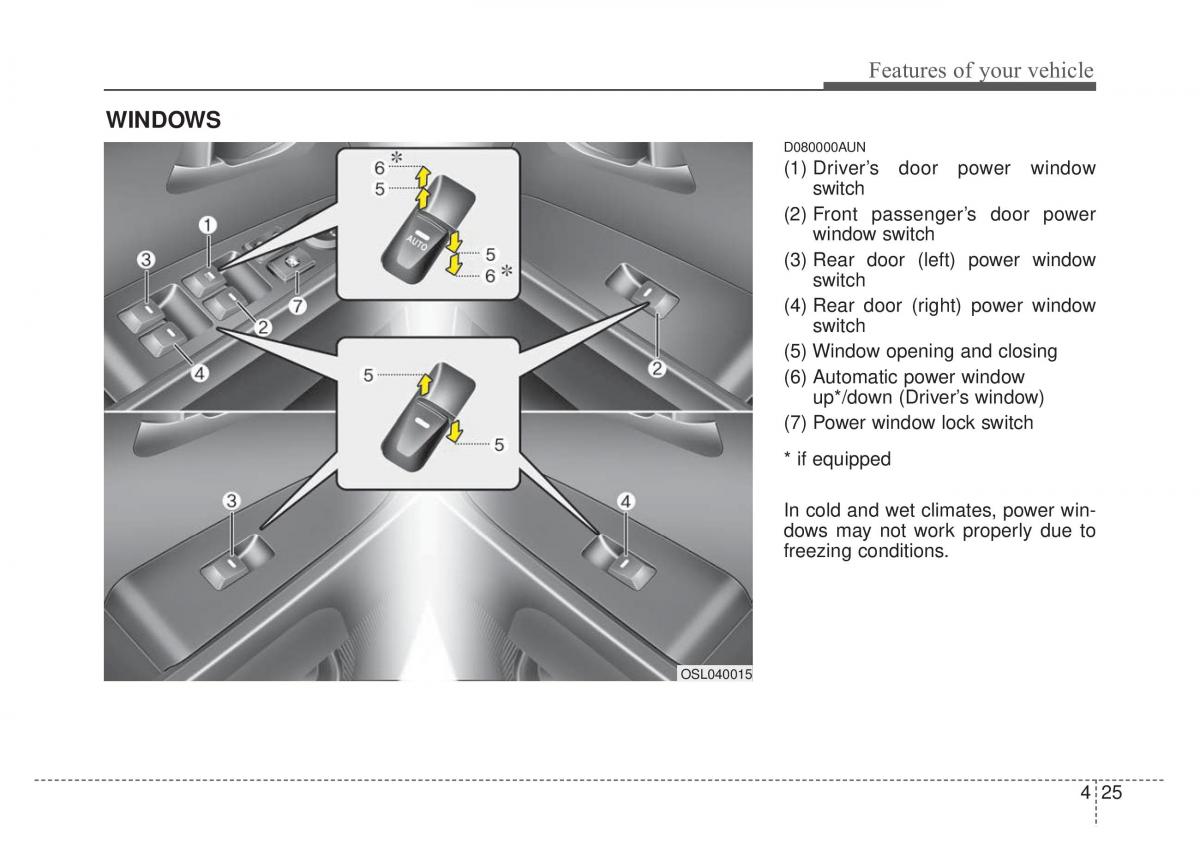 KIA Sportage IV owners manual / page 110