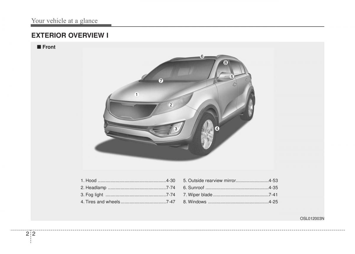 KIA Sportage IV owners manual / page 12