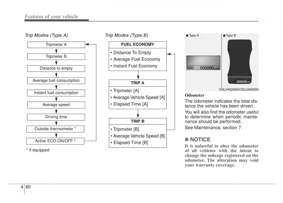 KIA Sportage IV owners manual / page 145