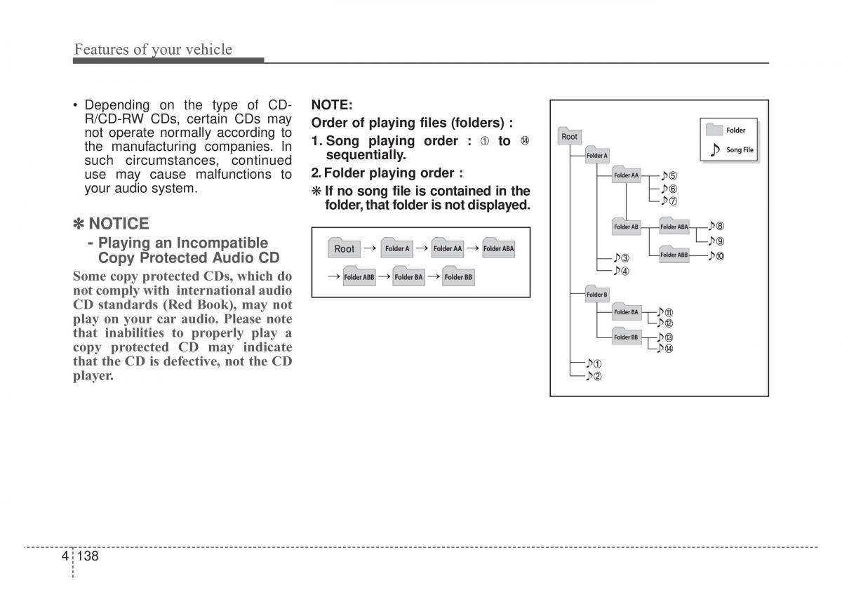 KIA Sportage IV owners manual / page 223