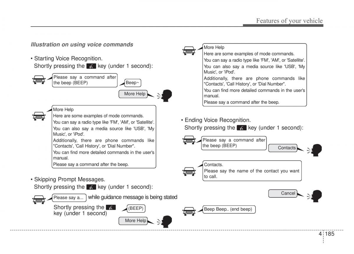 KIA Sportage IV owners manual / page 270