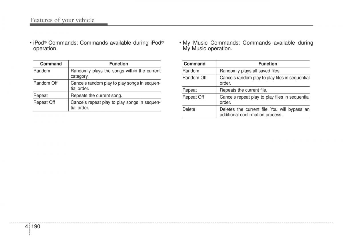 KIA Sportage IV owners manual / page 275