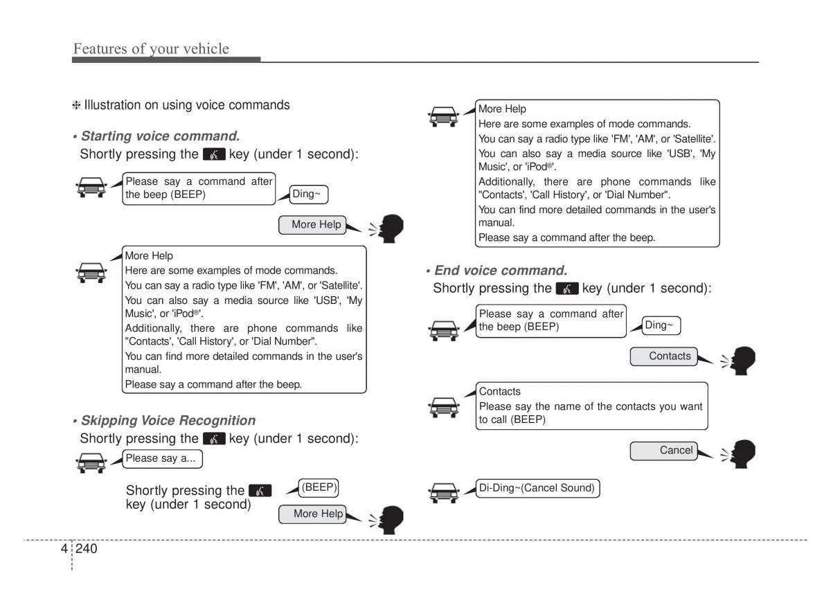 KIA Sportage IV owners manual / page 325