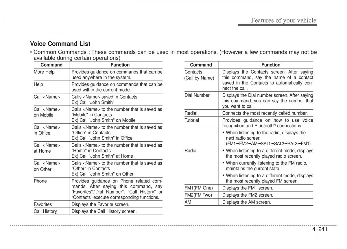 KIA Sportage IV owners manual / page 326