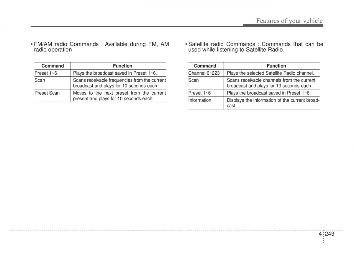 KIA Sportage IV owners manual / page 328