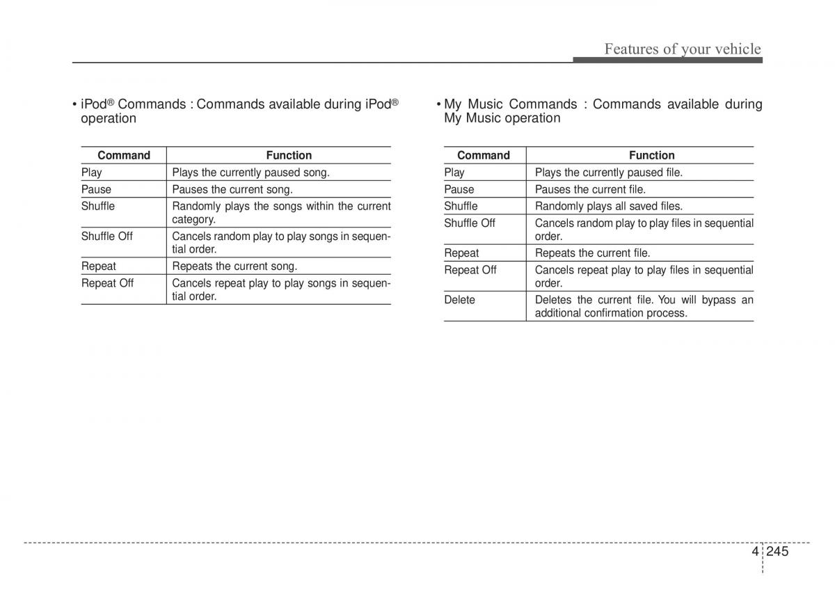 KIA Sportage IV owners manual / page 330