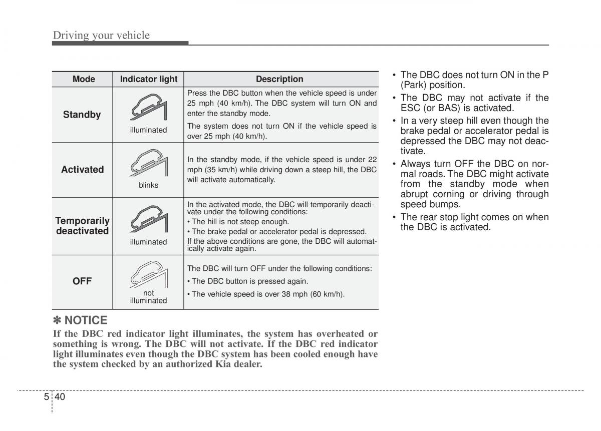 KIA Sportage IV owners manual / page 377