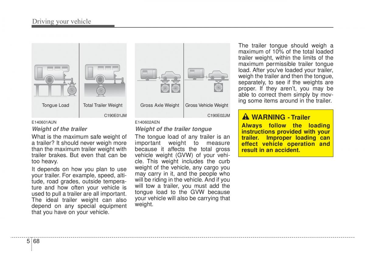 KIA Sportage IV owners manual / page 405