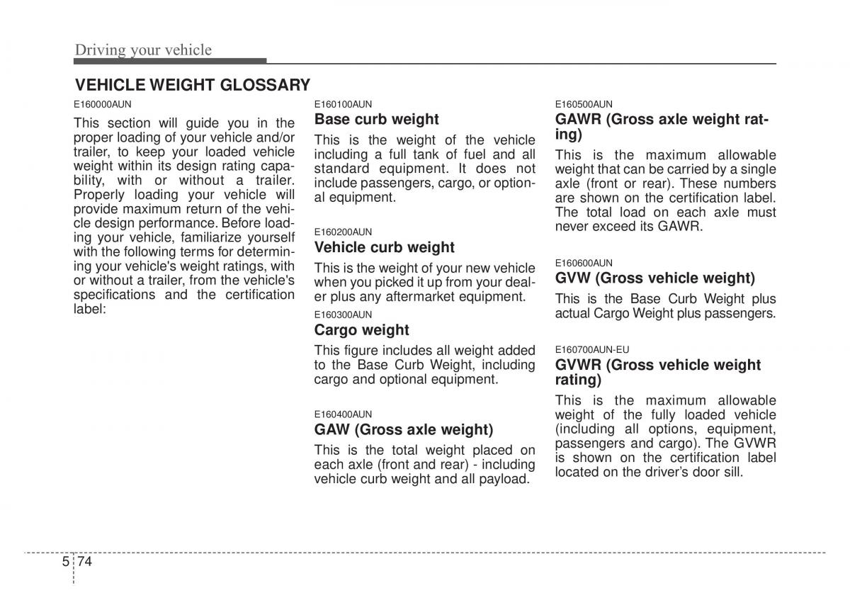 KIA Sportage IV owners manual / page 411