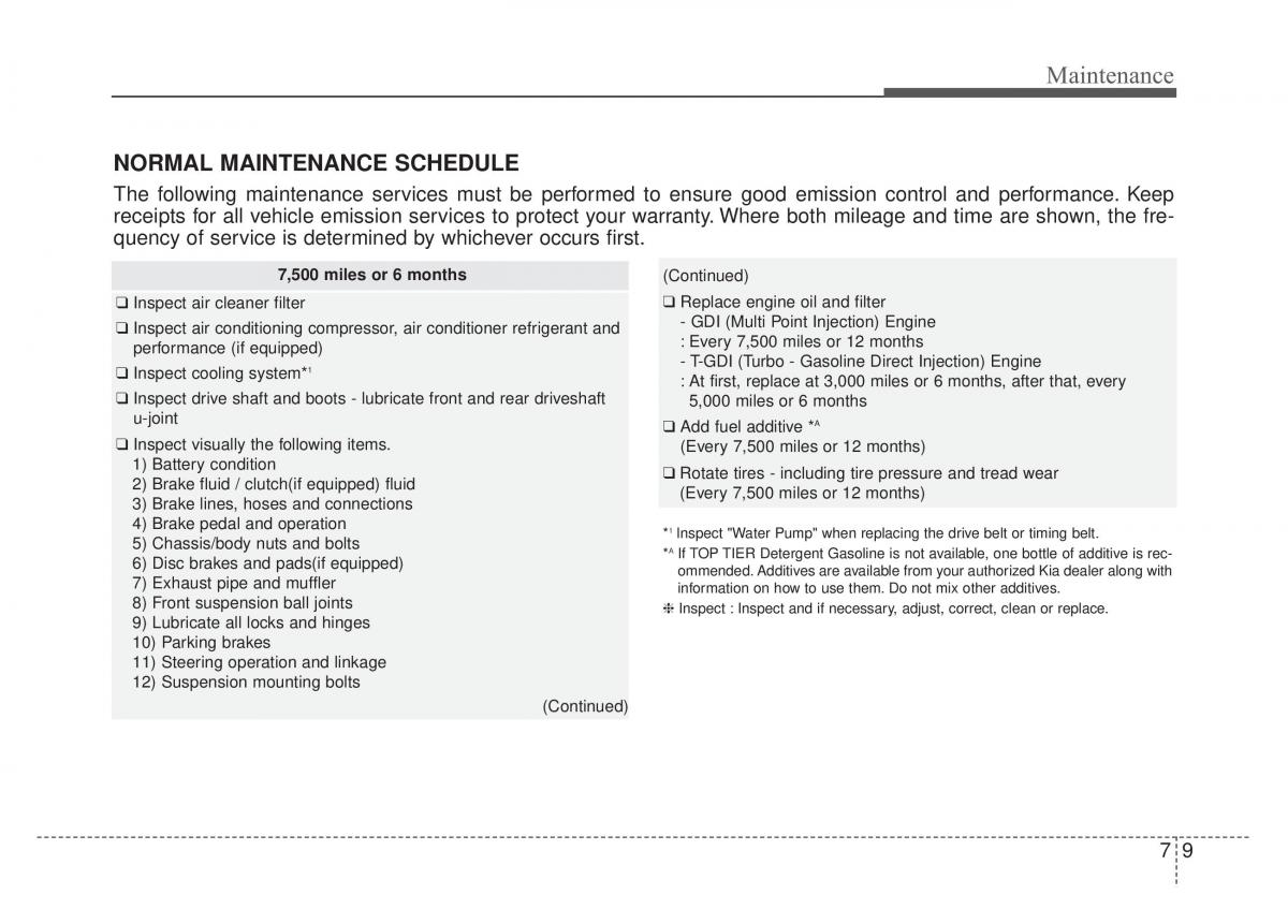 KIA Sportage IV owners manual / page 446