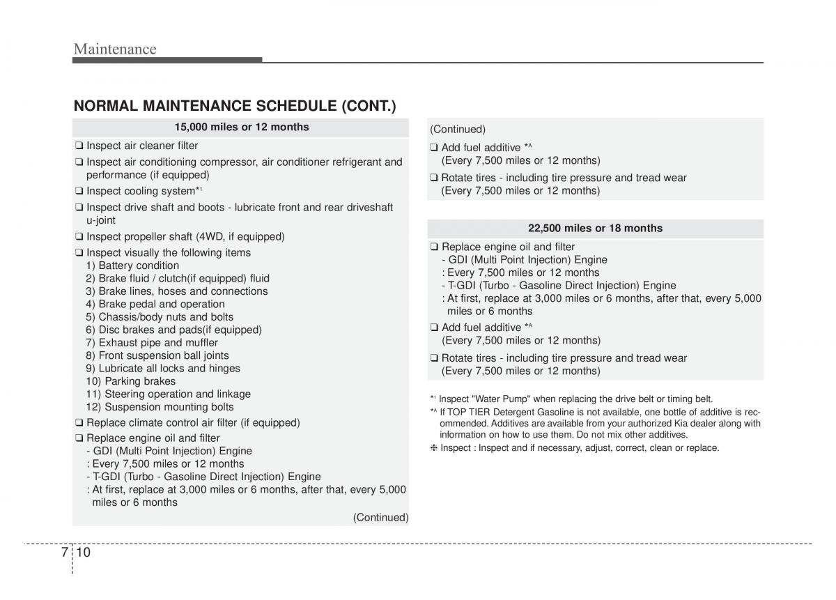 KIA Sportage IV owners manual / page 447