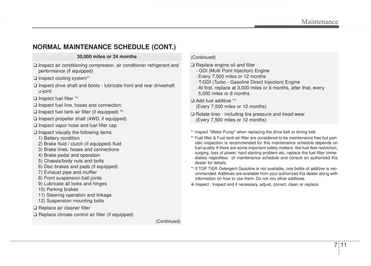 KIA Sportage IV owners manual / page 448