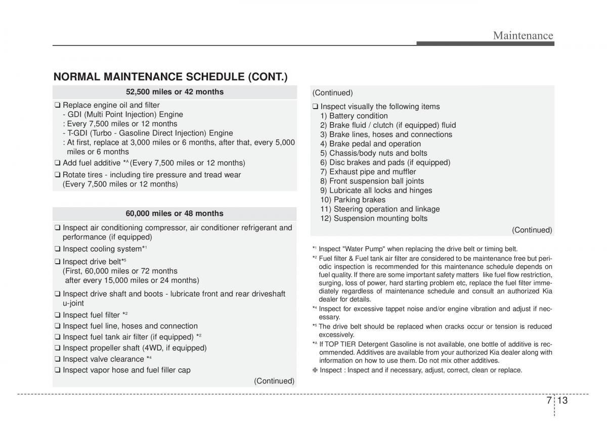 KIA Sportage IV owners manual / page 450